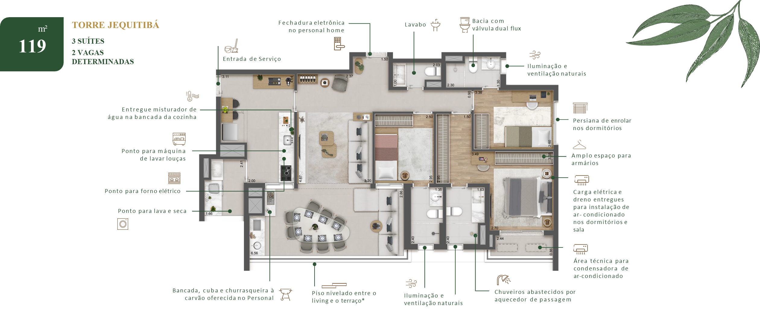 Planta De 119 M², 3 Suítes, Do Raízes Mooca Reserve. Sugestão De Planta, Imagem Ilustrativa.