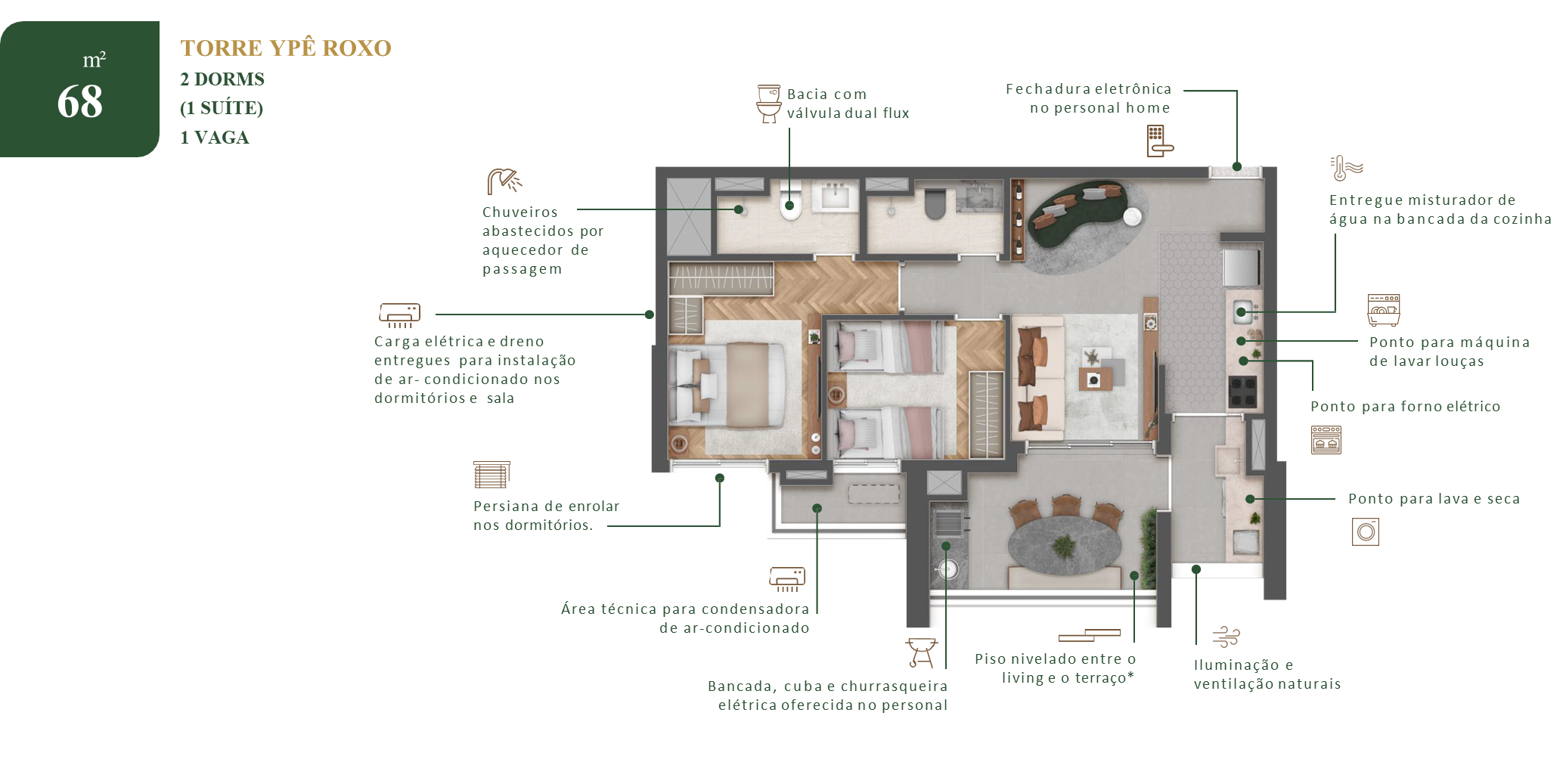 Planta De 68 M², 2 Dormitórios, 1 Suíte, Do Raízes Mooca Reserve. Sugestão De Planta, Imagem Ilustrativa.